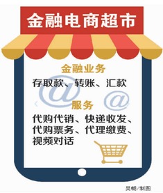 電商服務創新浪潮 金融電商超市與票務代理在臺州農村興起